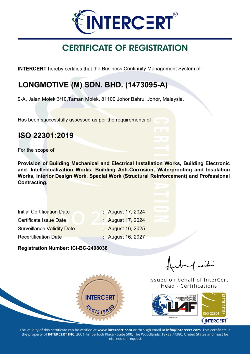 ISO 22301:2019